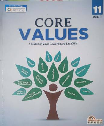 Core Values Class 11 ver 1