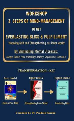 Workshop 3 Step Of Mind- Management To Get Everlasting Bliss & Fulfillment Knowing Self and Strengthening Our Inner World