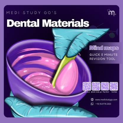 MEDI STUDY GO Dental Materials Mind maps (Quick 5 Min Revision Tool) for BDS