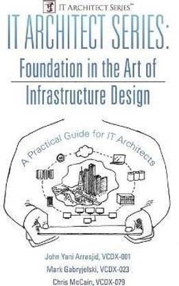IT Architect Series