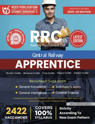 RRC, Central Railway-Apprentice - English