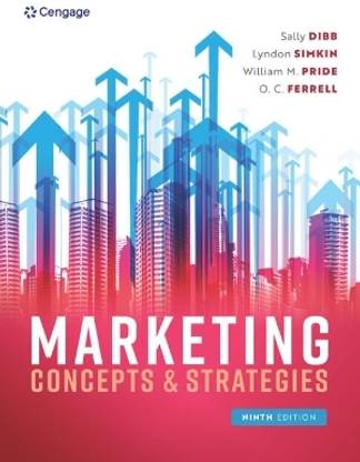 Marketing Concepts and Strategies