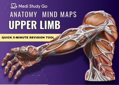 MEDI STUDY GO Mind maps (Quick 5 Min Revision Tool) for MBBS