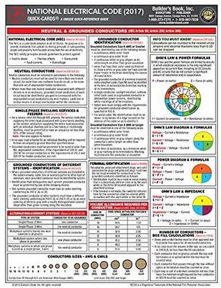 2017 National Electrical Code NEC Quick-Card maps