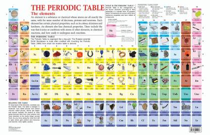 Periodic Table  - Educational Wall Chart For Kids – Double-Sided Hard Laminated Poster With Colourful Elements, Learn Chemistry, Atomic Numbers & Symbols, Ideal For Preschoolers, School