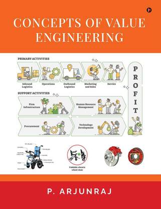Concepts of Value Engineering