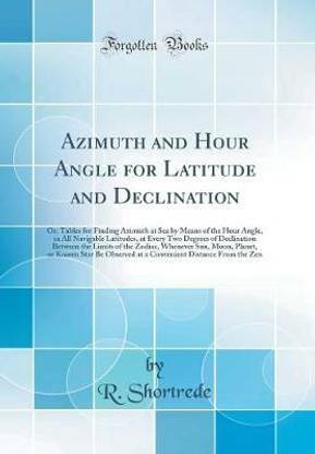Azimuth and Hour Angle for Latitude and Declination