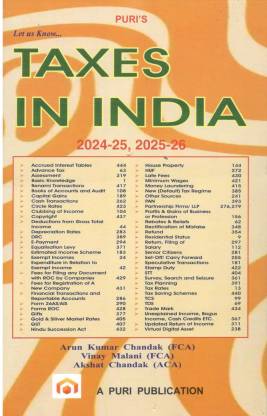 Let us Know..TAXES in India 2024-25, 2025-26 (As per Finance No. 2 Act, 2024)