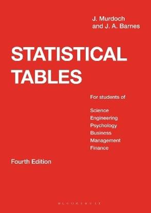 Statistical Tables