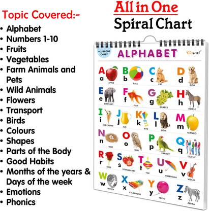 Ukg Class Picture Chart With 16 Topics : Alphabet, Numbers 1-10, Shapes, Colours, Flowers, Fruits, Vegetables, Wild Animals, Birds, Parts of the Body, Good Habits, Farm Animals And Pets, Transport, MONTHS OF THE YEAR & DAYS OF THE WEEK, EMOTIONS and PHONICS