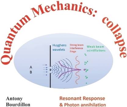 Quantum Mechanics
