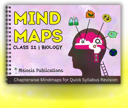 NEET UG Mind Maps for Biology Class 11 Preparation | Meiosis Publications  - NEET 2025/2026