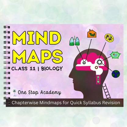 NEET UG Mind Maps for Biology Class 11 Preparation | Meiosis Publications  - NEET 2025/2026