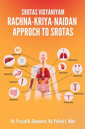 SROTAS VIGYANIYAM RACHNA-KRIYA-NAIDAN APPROCH TO SROTAS