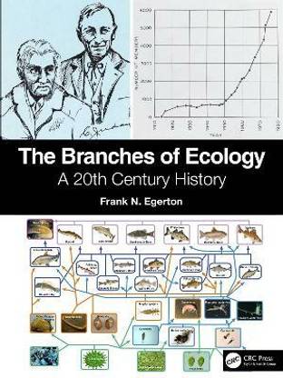 The Branches of Ecology