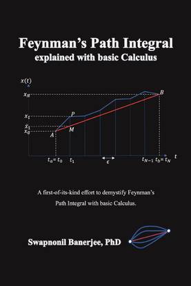 Feynman’s Path Integral explained with basic Calculus