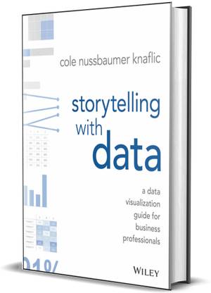 Storytelling With Data: A Data Visualization Guide For Business Professionals Nussbaumer Knaflic, Cole( English, paperback)