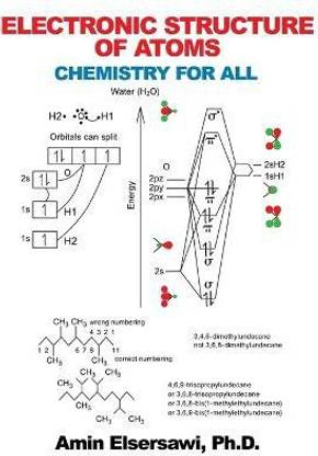 Electronic Structure of Atoms