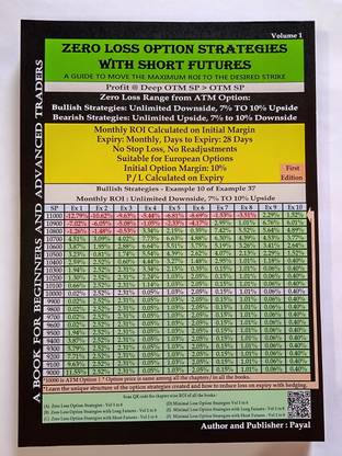 ZERO LOSS OPTION STRATEGIES WITH SHORT FUTURES VOLUME 1  - Profit @ Deep OTM SP > OTM SP | Bullish Strategies: Unlimited Downside, 7% TO 10% Upside AND Bearish Strategies: Unlimited Upside, 7% to 10% Downside