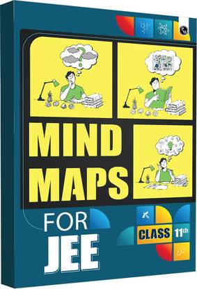 PW MIND MAPS FOR JEE 11th Physics, Chemistry & Mathematics