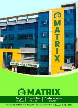 Complete NEET Modules  - Matrix Sikar NEET Modules with 25 Disc