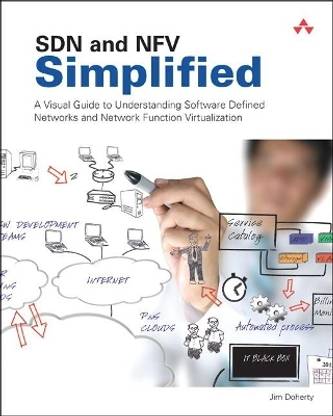 SDN and NFV Simplified