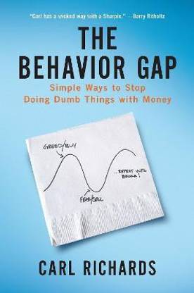 The Behavior Gap