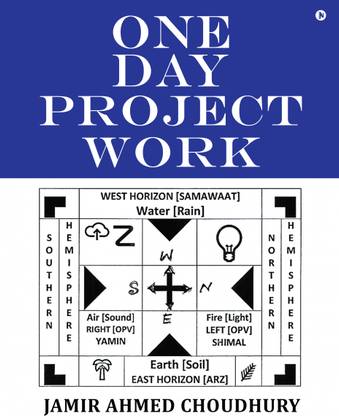 One Day Project Work  - World of Cognitive Science