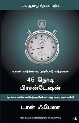The 45 Second Presentation