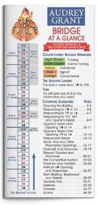 Bridge at a Glance