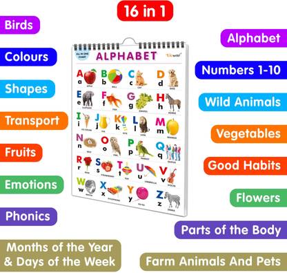 My First ALL IN ONE SPIRAL CHART : Collection of early learning Chart, Preschool Kids Chart, 16 topics Learning Chart for kids