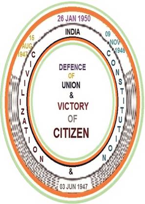 INDIA: CIVILIZATION & CONSTITUTION ' DEFENCE OF UNION & VICTORY OF CITIZEN'