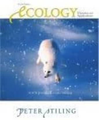 Ecology:Theories and Applications:Business
