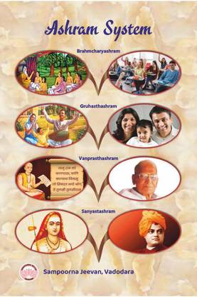 Ashram System  - Ashrama Vyavastha