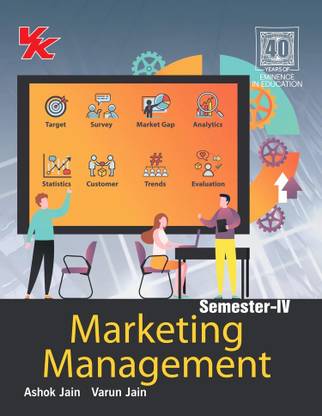 Marketing Management B.com-II Sem-IV CBL University
