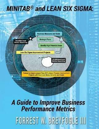 Minitab(R) and Lean Six Sigma