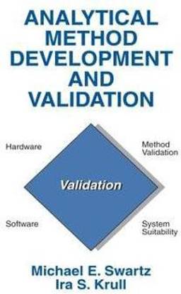 Analytical Method Development and Validation