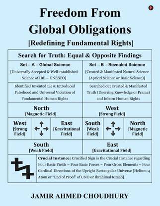 Freedom From Global Obligations