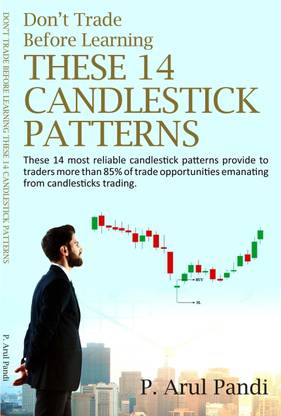 Don't Trade Before Learning These 14 Candlestick Patterns  - Unlock trade signals with 14 proven candlestick patterns—visually powerful, beginner-friendly, and used by professionals for consistent success.