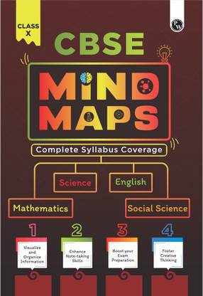 PW CBSE Class 10 Mind Maps Book For 2026 Board Exams l Mathematics, Physics, Chemistry, Biology, English and Social Science