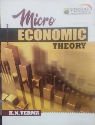 MICRO ECONOMIC THEORY