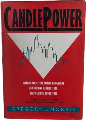 CandlePower: Advanced Candlestick Pattern Recognition and Filtering Techniques for Trading Stocks and Futures