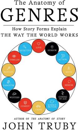 The Anatomy of Genres