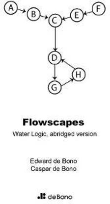 Flowscapes