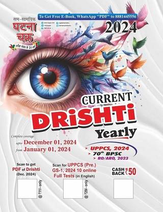 Ghatna Chakra Current Drishti Yearly current affairs 01st january to 01st December 2024