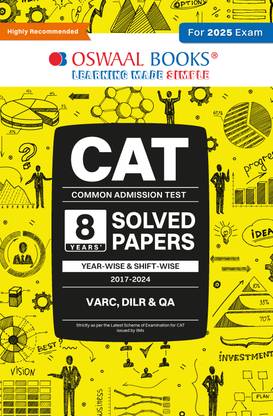 CAT 8 Years Solved Papers | Year-wise & Shift-wise (2017-2024) | For 2025 Exam