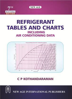 Refrigerant Tables and Charts including Air Conditioning Data (MULTI COLOUR EDITION)