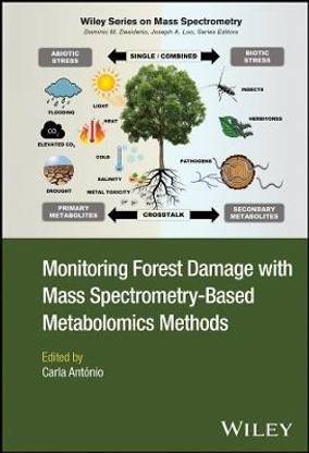 Monitoring Forest Damage with Mass Spectrometry-Based Metabolomics Methods