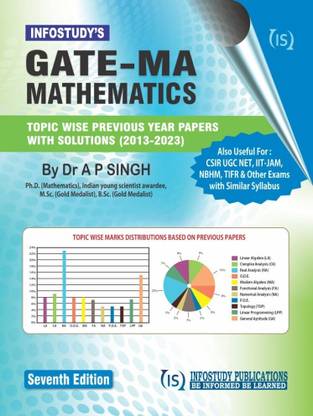 GATE MA (MATHEMATICS) BY DR A P SINGH  - GATE MATHEMATICS