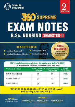 360 Supreme Exam Notes B.Sc. Nursing 2nd Semester